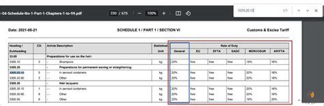 import duties calculator south africa.